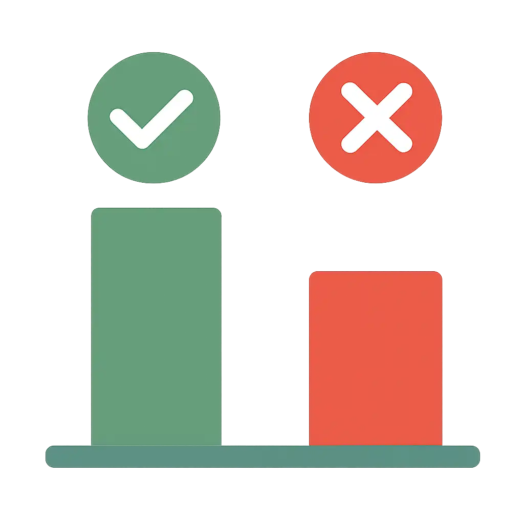 Infographic comparing options using coloured bars and icons only, no text or labels, flat design, BDG Win